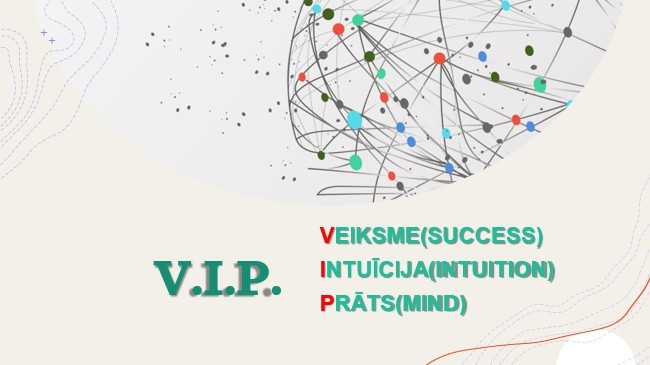 KVESTS “VEIKSME (SUCCESS), INTUĪCIJA (INTUITION), PRĀTS (MIND)”